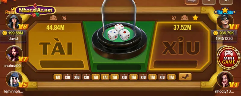 Diễn biến của game Tài Xỉu nhanh chóng