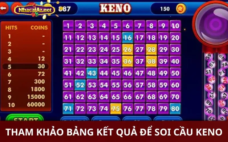 Tham khảo bảng kết quả để soi cầu xổ số