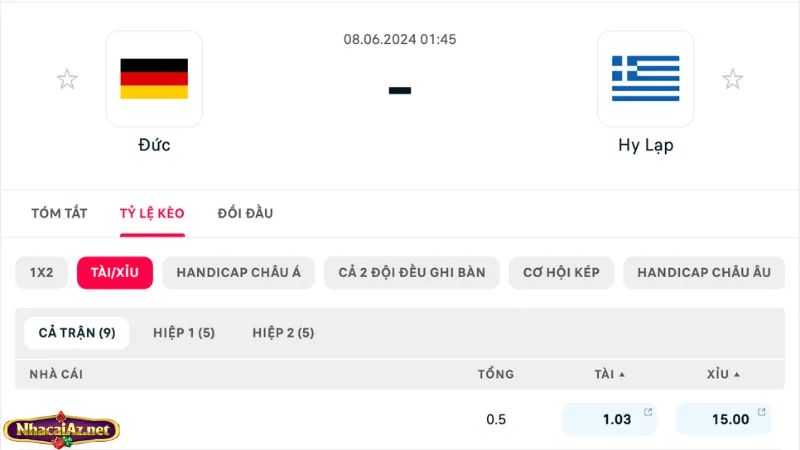 Bảng soi kèo Đức vs Hy Lạp